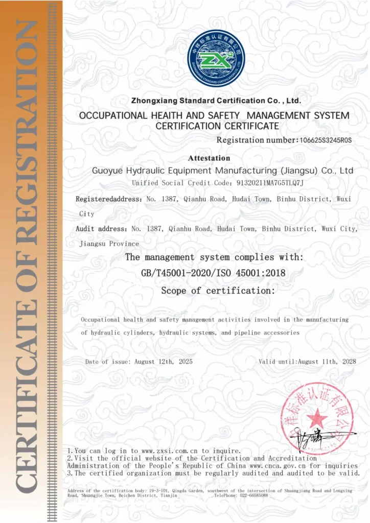 ISO 45001