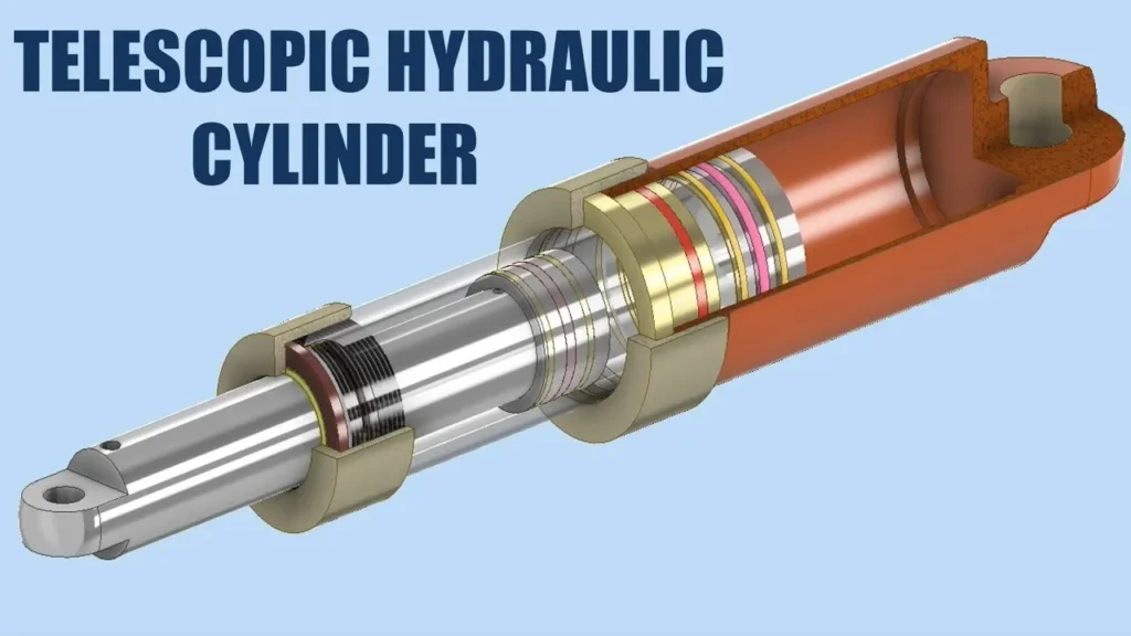 Components Inside a Telescopic Cylinder
